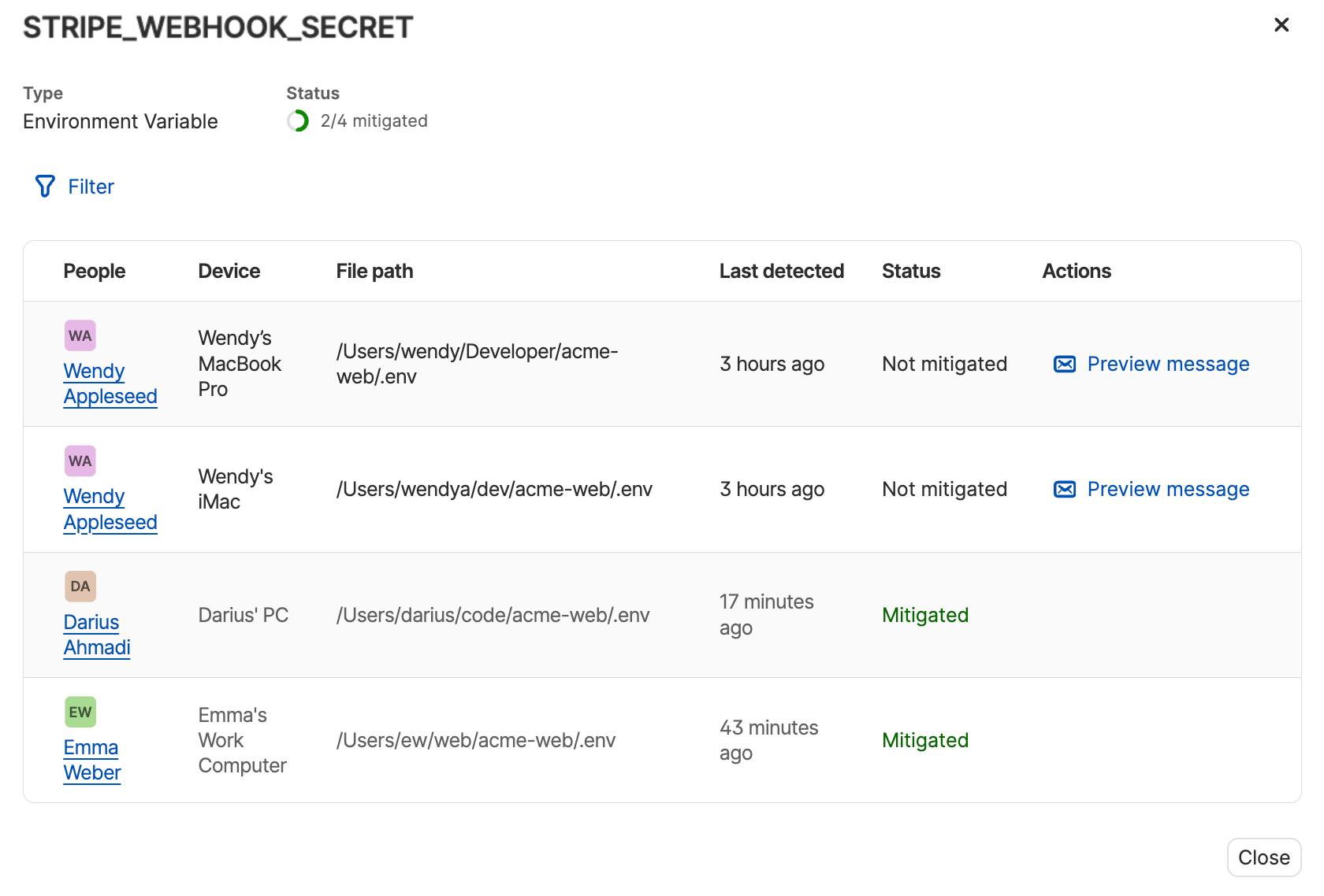 The people page for a detected secret in the developer secrets discovery report that shows the mitigation status and available actions for each occurrence.
