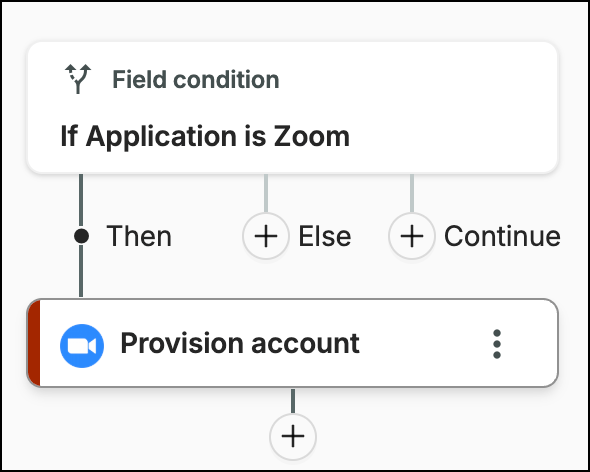 SaaS Manager workflow branch where Application is Zoom leads to a Provision account action