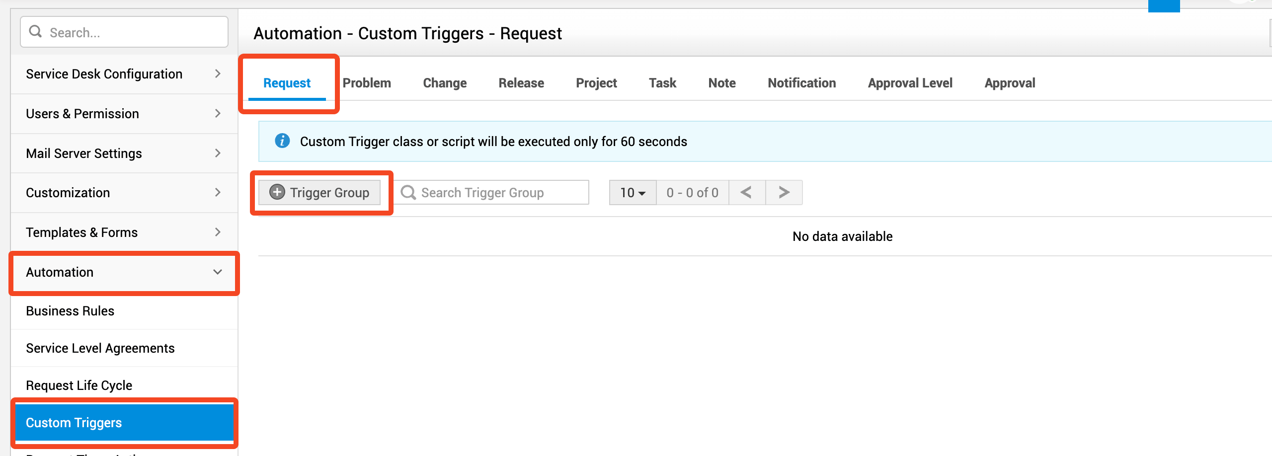 ManageEngine ServiceDesk Plus Custom Triggers page with Trigger Group highlighted