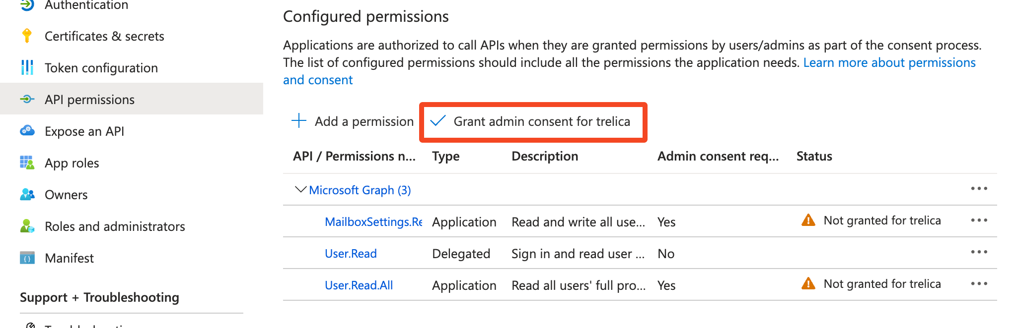 Microsoft Entra ID API permissions page with Grant admin consent highlighted