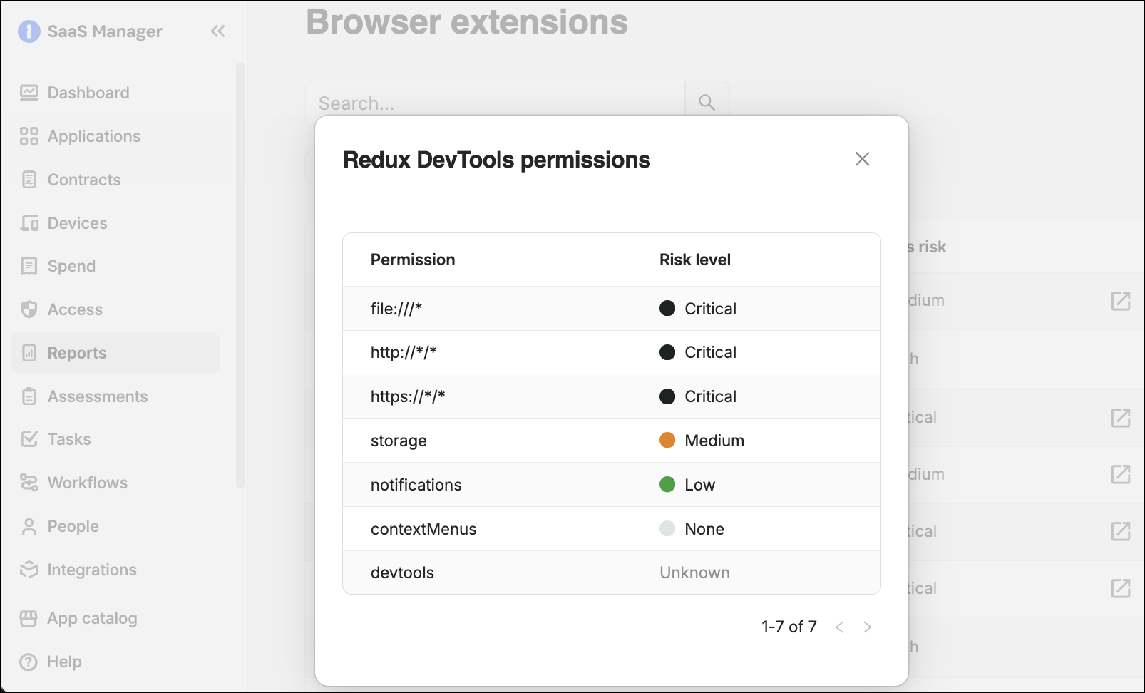 SaaS Manager browser extension permissions dialog showing permission risk levels