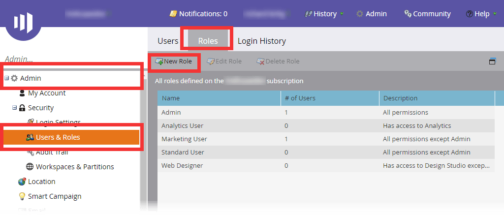 Marketo Users and Roles page with the Roles tab and New Role button highlighted